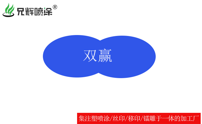 千里一線牽！深圳福田客戶來訪兄輝電子噴涂廠